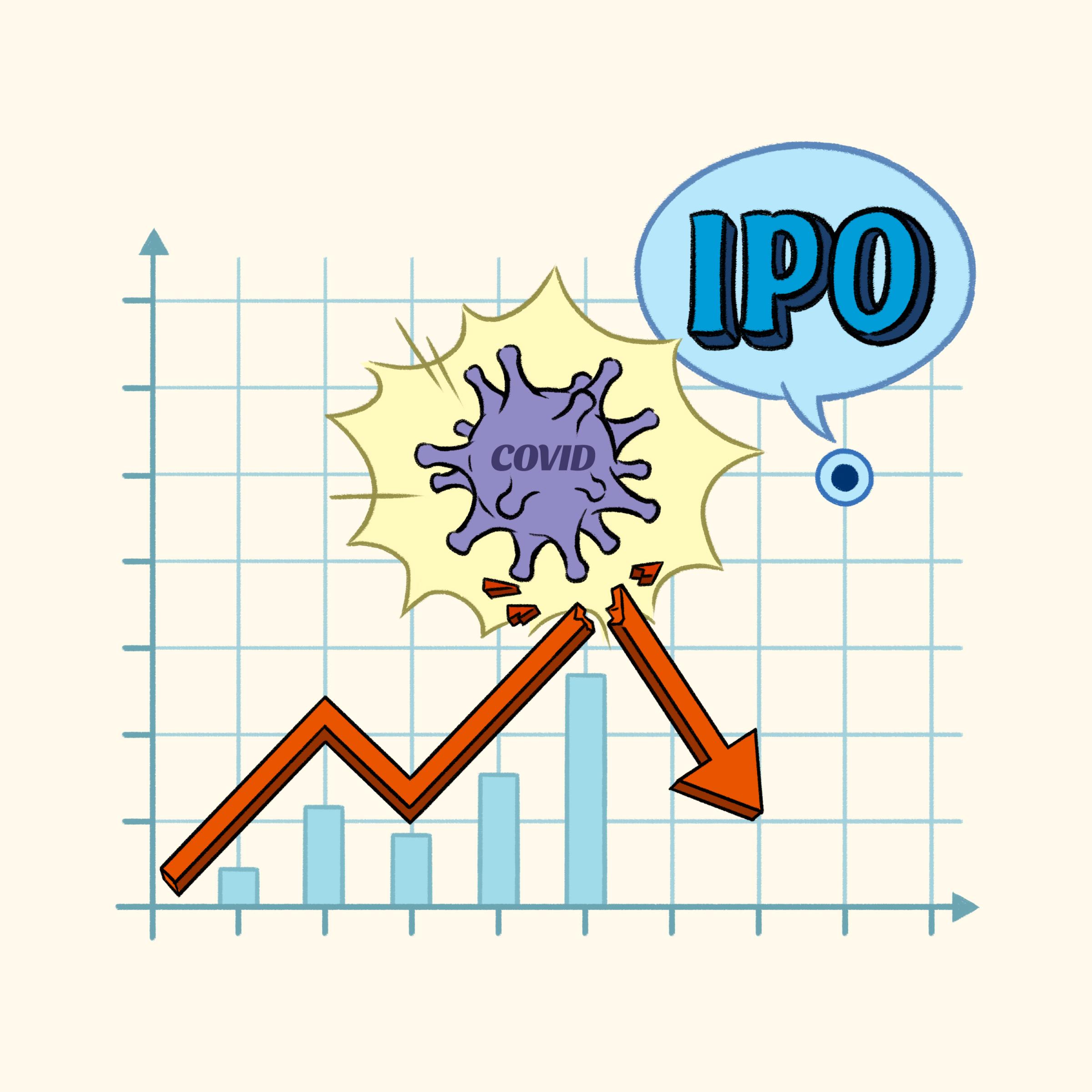 IPO 분쟁 : “상장하도록 하여야 한다”와 “상장하여야 한다”는 서로 다른 의미인가? | 로웨이브 Lawwave