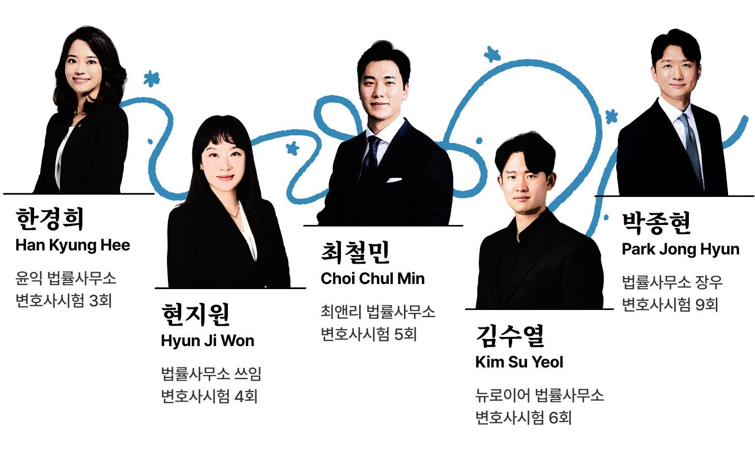 변호사에서 경영자로 거듭나는 5가지 수업 | 로웨이브 Lawwave